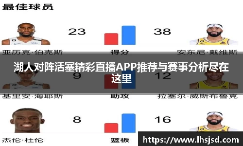 必一